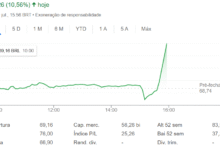 Embraer tem susto, mas escapa do tarifaço e ação salta mais de 10%; veja gráfico