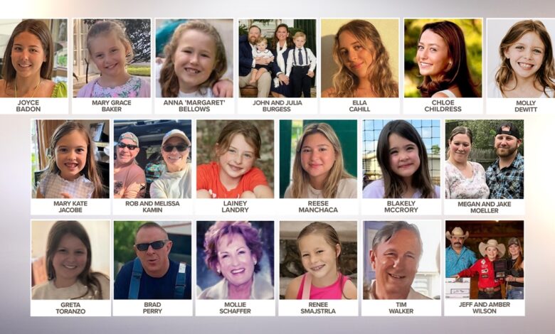 Texas deadly floods: Victims from the Houston area