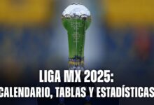 Liga MX 2025 Guía completa
