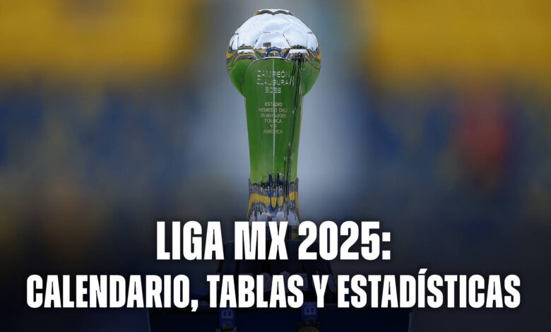 Liga MX 2025 Guía completa