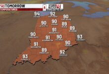 Hot weekend ahead, chance for rain returns next week