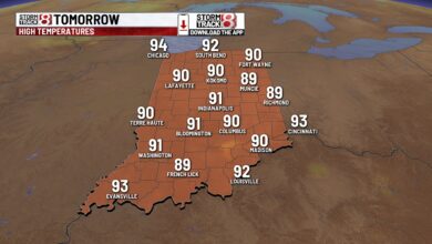 Hot weekend ahead, chance for rain returns next week