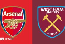 Arsenal vs West Ham United: Premier League preview, team news, stats & head-to-head