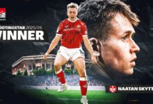 Kaiserslautern's Naatan Skyttä named Bundesliga 2 shooting star!