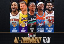 Knicks-Spurs: 4 takeaways as New York captures Emirates NBA Cup