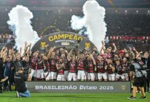 Flamengo lidera pelo sexto ano consecutivo, e Corinthians assume 2ª posição