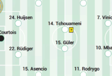 Alineación posible del Real Madrid hoy contra el Sevilla en LaLiga EA Sports