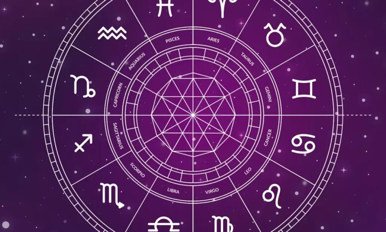 Qual é o signo do ano 2026?