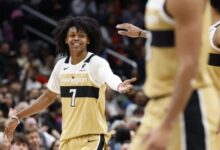 Growing Wizards go for back-to-back wins vs. Grizzlies