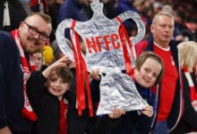 Nottinghamshire Live