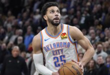 Ajay Mitchell Leaves OKC Thunder Game vs. Bucks Early