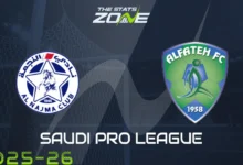 Al Najma vs Al Fateh Preview & Prediction