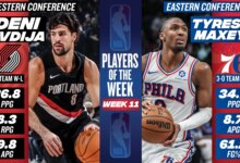 Power Rankings, Week 12: Spurs stay in lead; Rockets, Pistons in Top 5