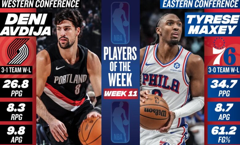 Power Rankings, Week 12: Spurs stay in lead; Rockets, Pistons in Top 5