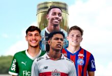 Por onde andam os destaques da Copinha 2025?