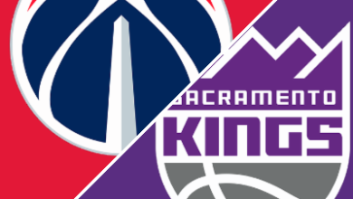 Kings 128-115 Wizards (Jan 16, 2026) Game Recap
