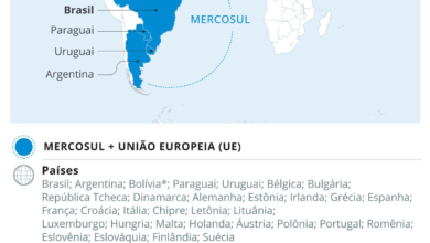 Países da UE aprovam acordo com o Mercosul, dizem fontes diplomáticas