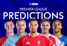 Premier League predictions