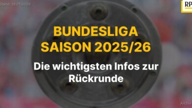 Die wichtigsten Infos zur Rückrunde