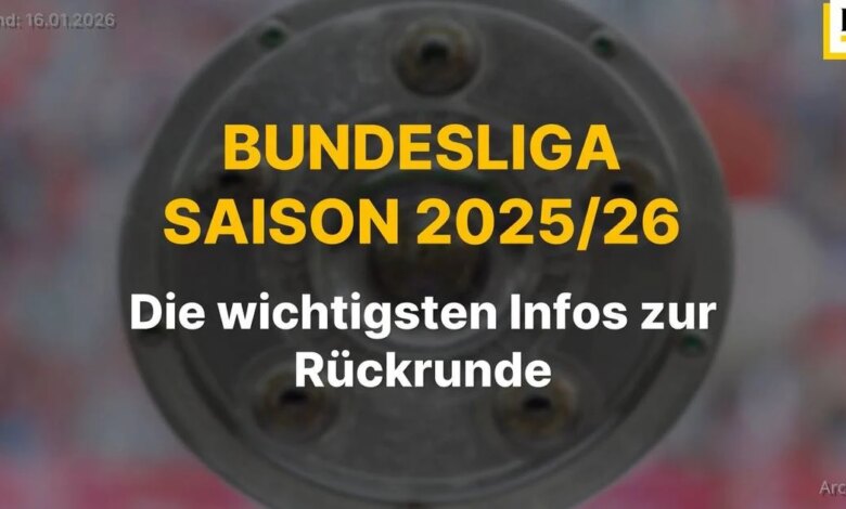 Die wichtigsten Infos zur Rückrunde